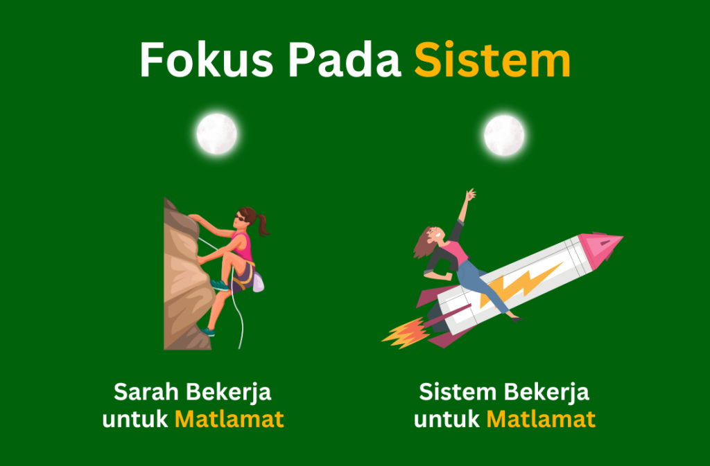 Cara Nak Konsisten Diet Sampai Kaya 2